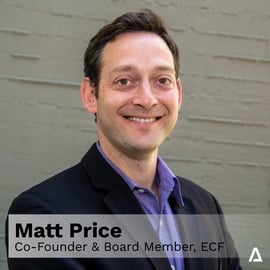Matt Price