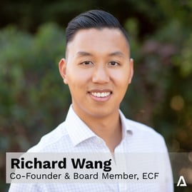 Richard Wang