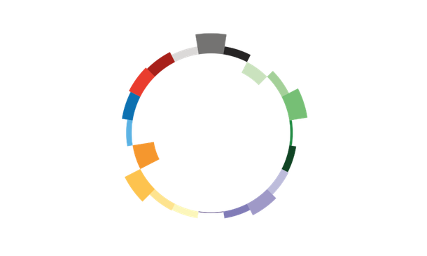 Andon Bio Logo