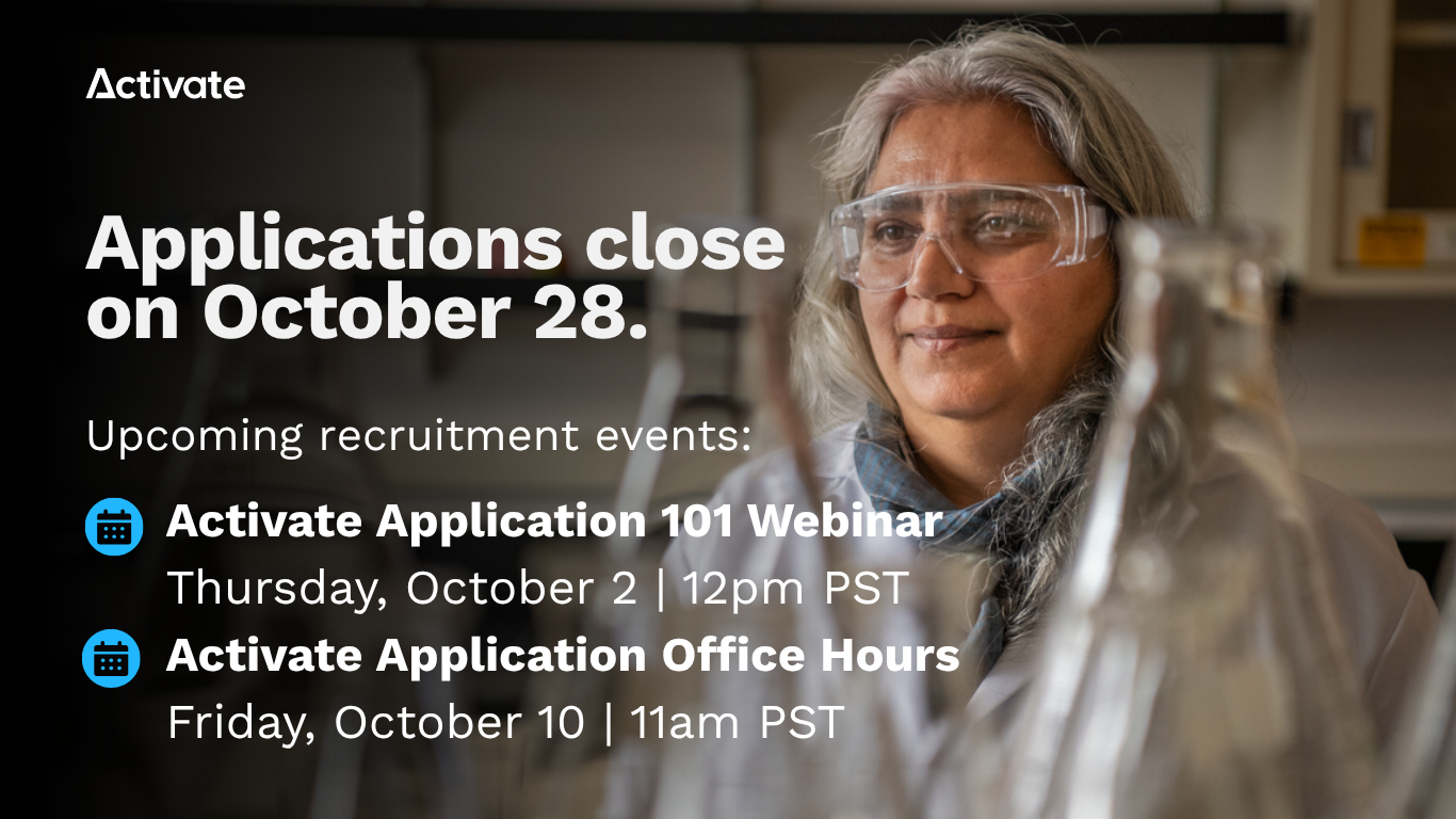 Applications Closing (1)